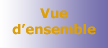 Vue d'ensemble